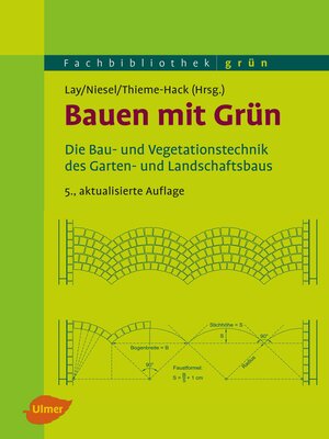 cover image of Bauen mit Grün